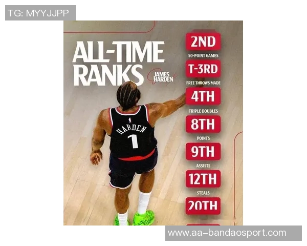 卢指导谈哈登年纪与职业生涯渴望继续拼搏的心态分析